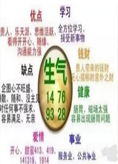 广安数字能量：什么样的数字招贵人？什么样的数字招小人？